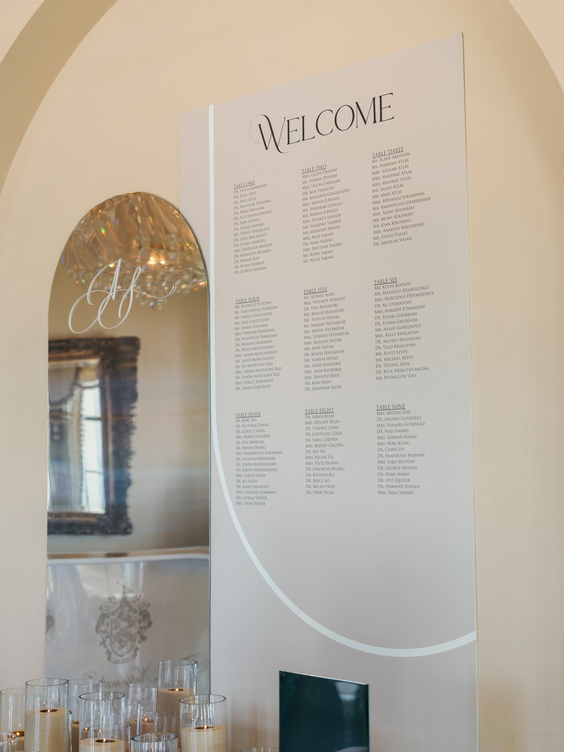 Arghavan & Sam — Wedding