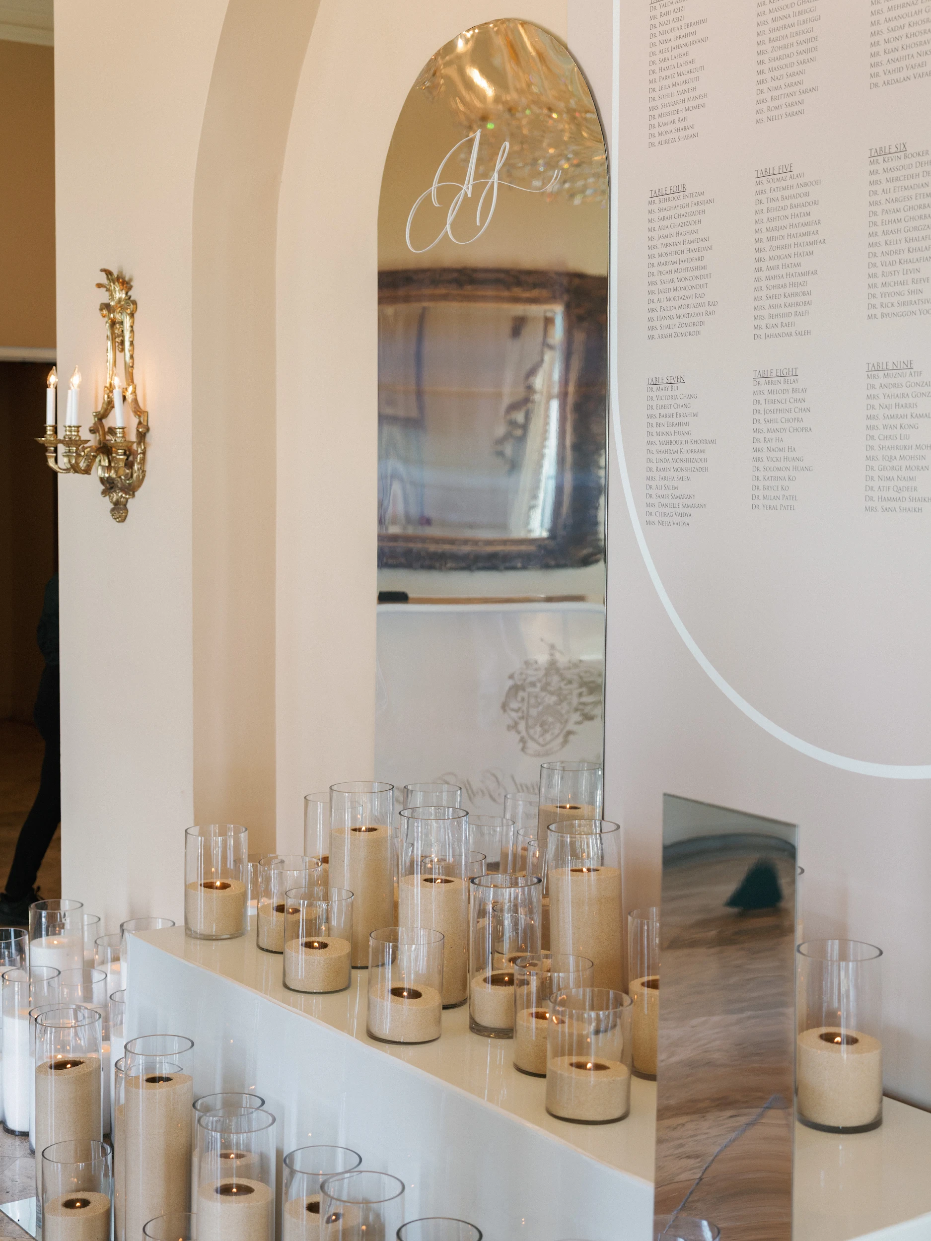 Arghavan & Sam — Wedding